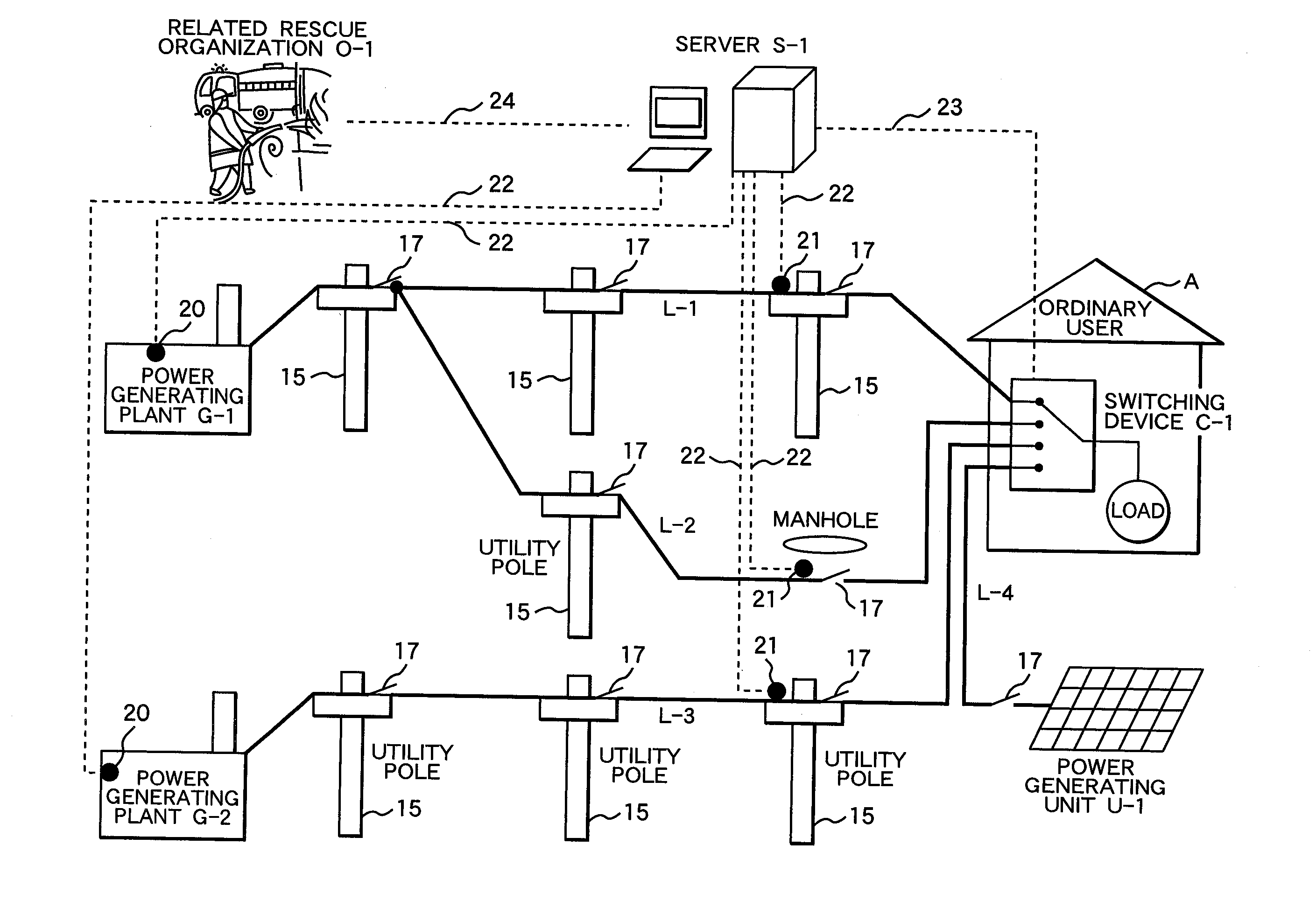 Power supply system