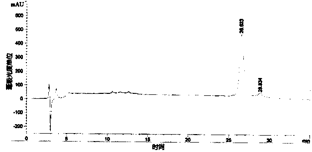 Preparation method for recombinant human granulocyte colony stimulating factor