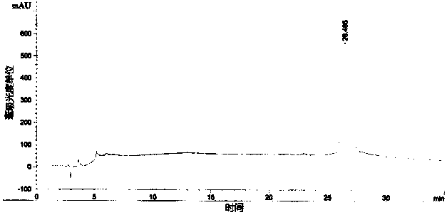 Preparation method for recombinant human granulocyte colony stimulating factor