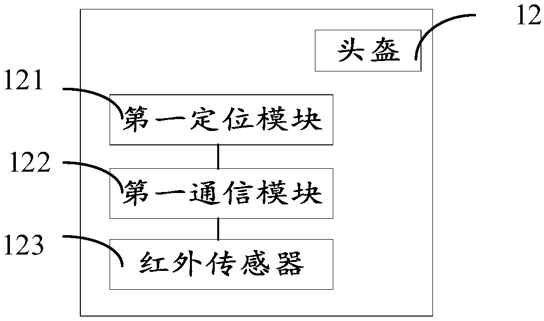 Construction site safety monitoring system and method thereof