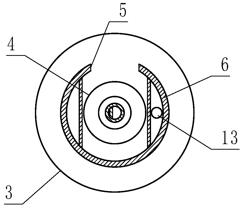 multifunctional catheter