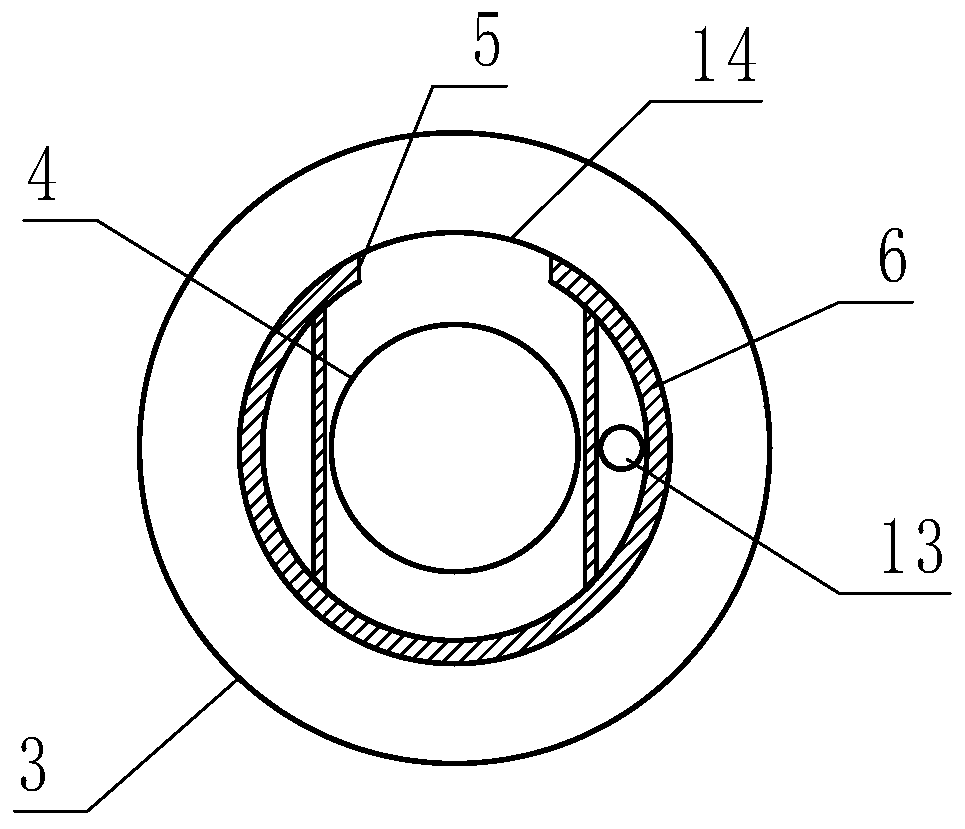 multifunctional catheter