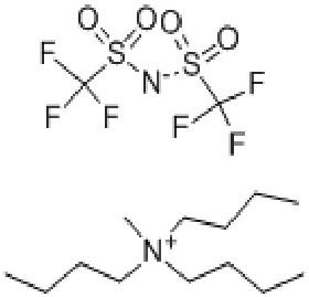 Antifouling antistatic high-wear-resistant transparent photocureable coating and preparation method thereof