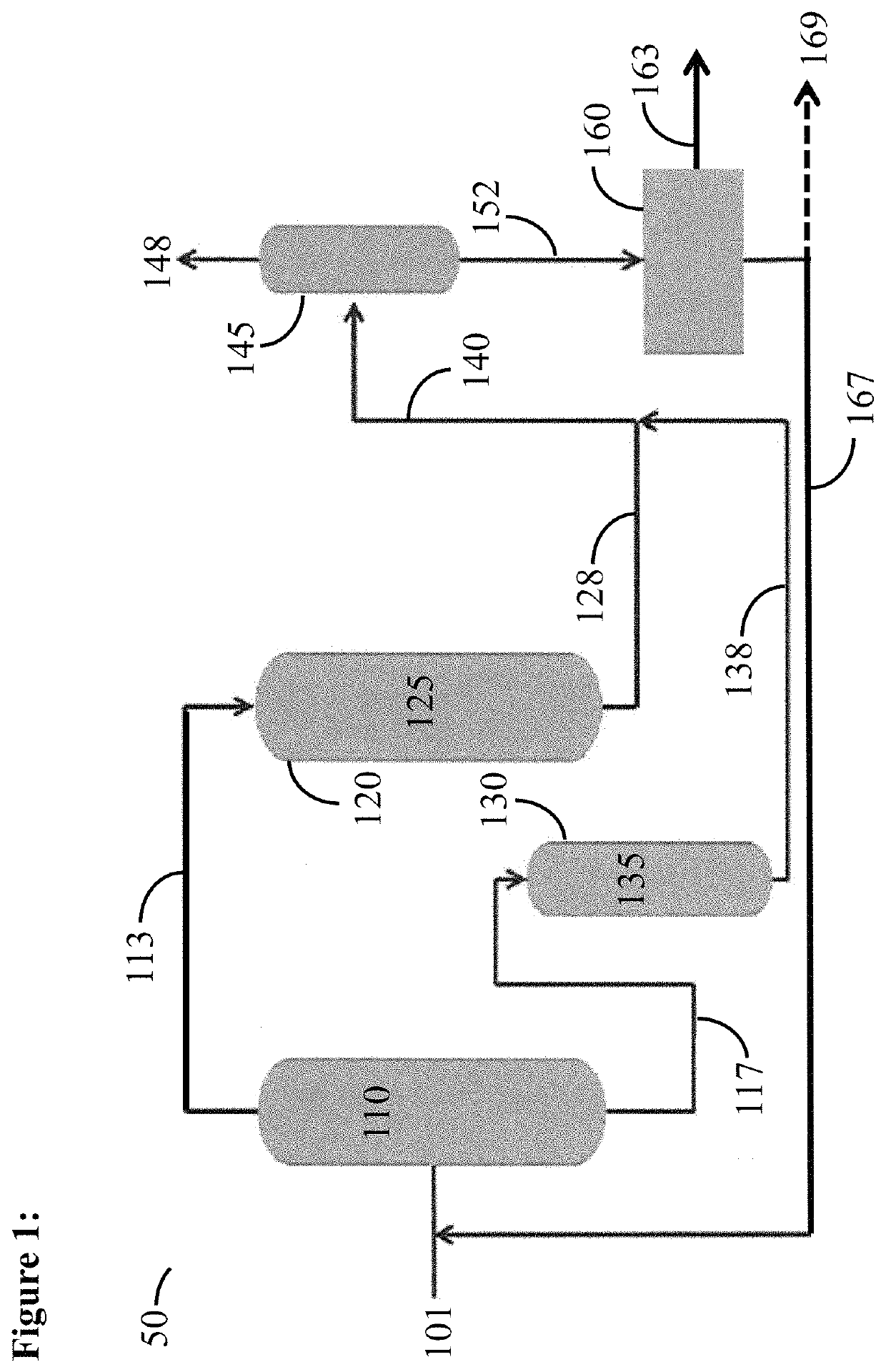 Catalytic activation and alkylation of isopentane-enriched mixtures