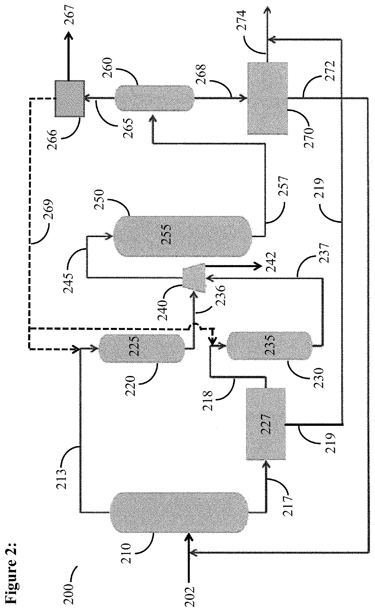 Catalytic activation and alkylation of isopentane-enriched mixtures