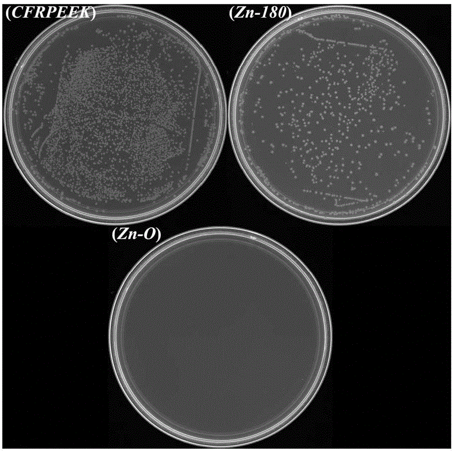 Method of surface-modifying polyether ether ketone material