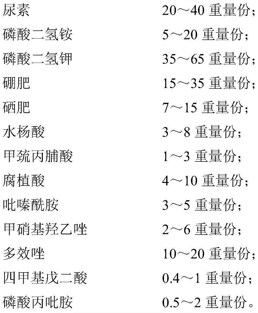 Disease prevention and frost resistance fruit selenium-enriching nutritional agent for fruit trees and preparation method of disease prevention and frost resistance fruit selenium-enriching nutritional agent