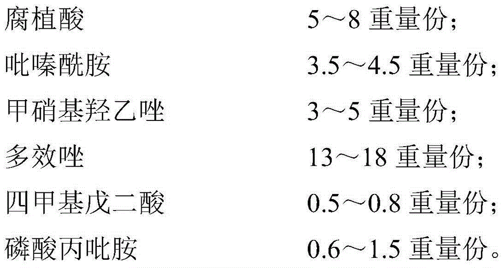 Disease prevention and frost resistance fruit selenium-enriching nutritional agent for fruit trees and preparation method of disease prevention and frost resistance fruit selenium-enriching nutritional agent