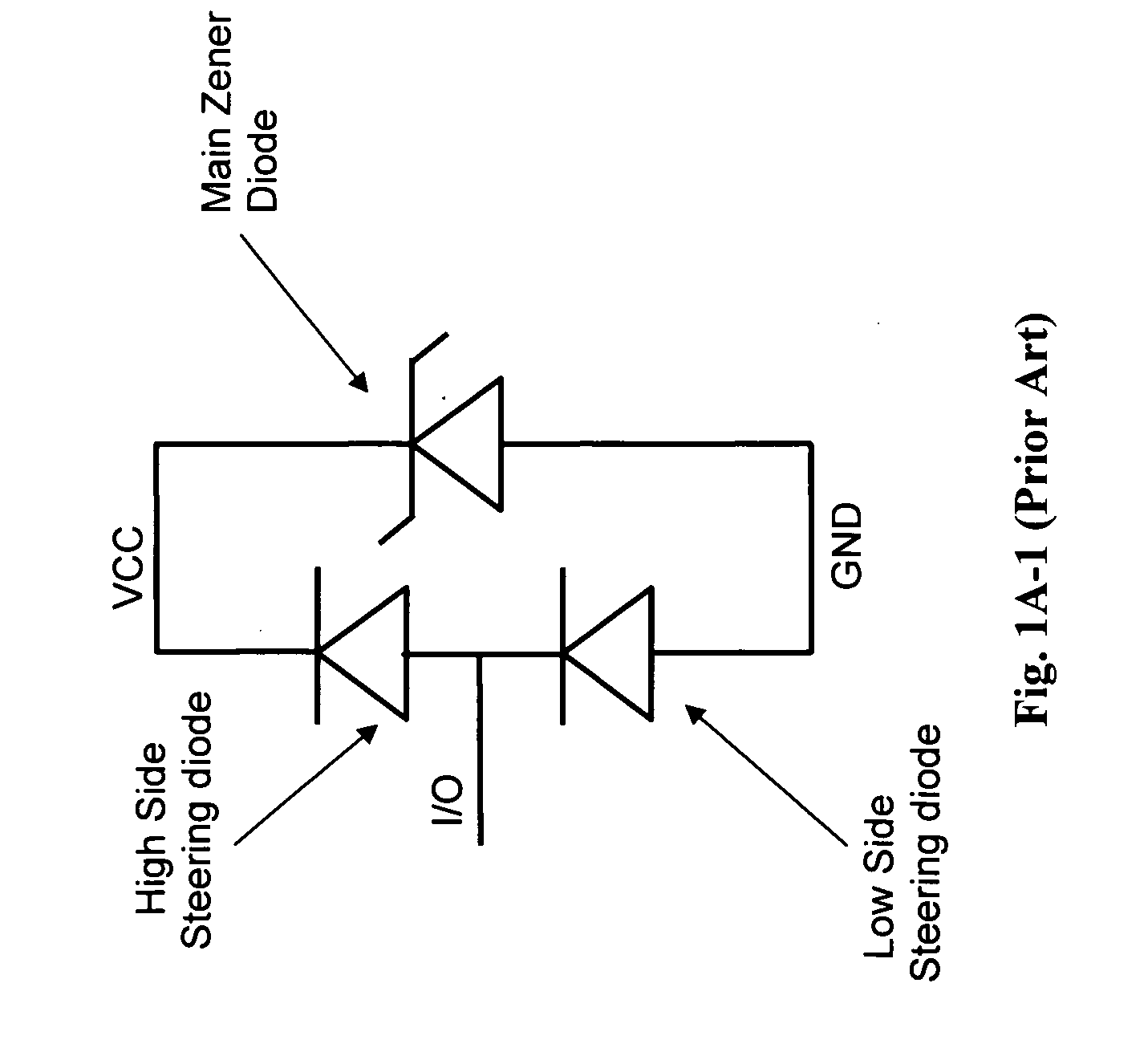 TVS with low capacitance & Forward voltage drop with depleted SCR as steering diode