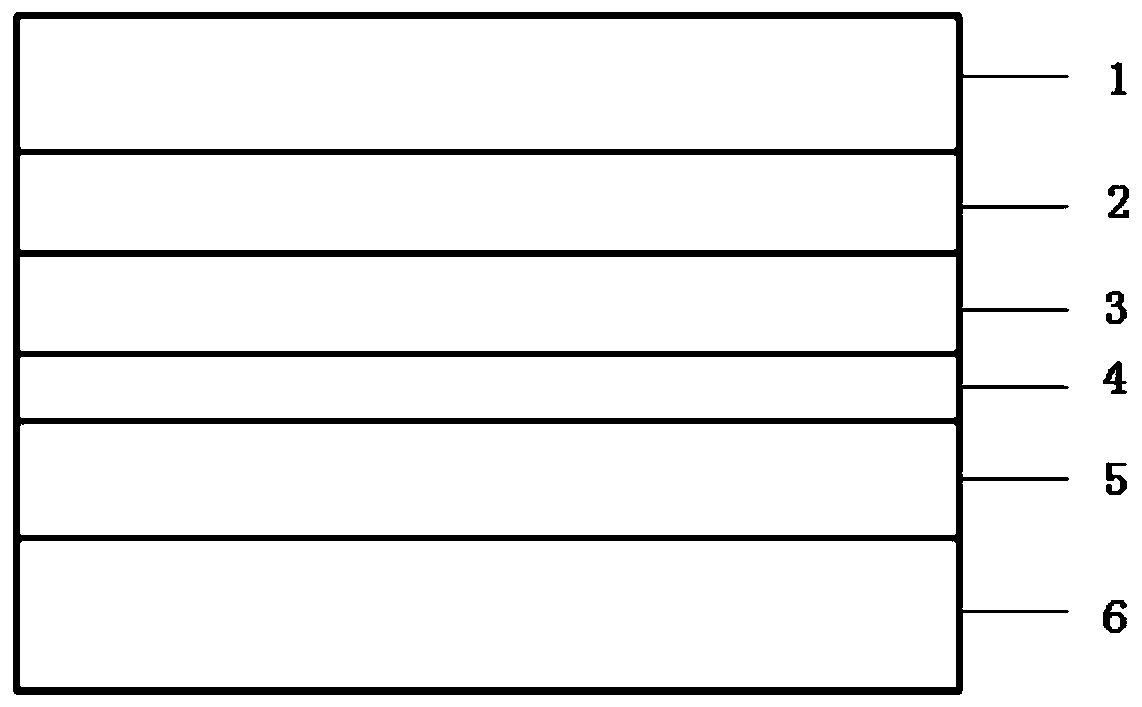 qled and its preparation method