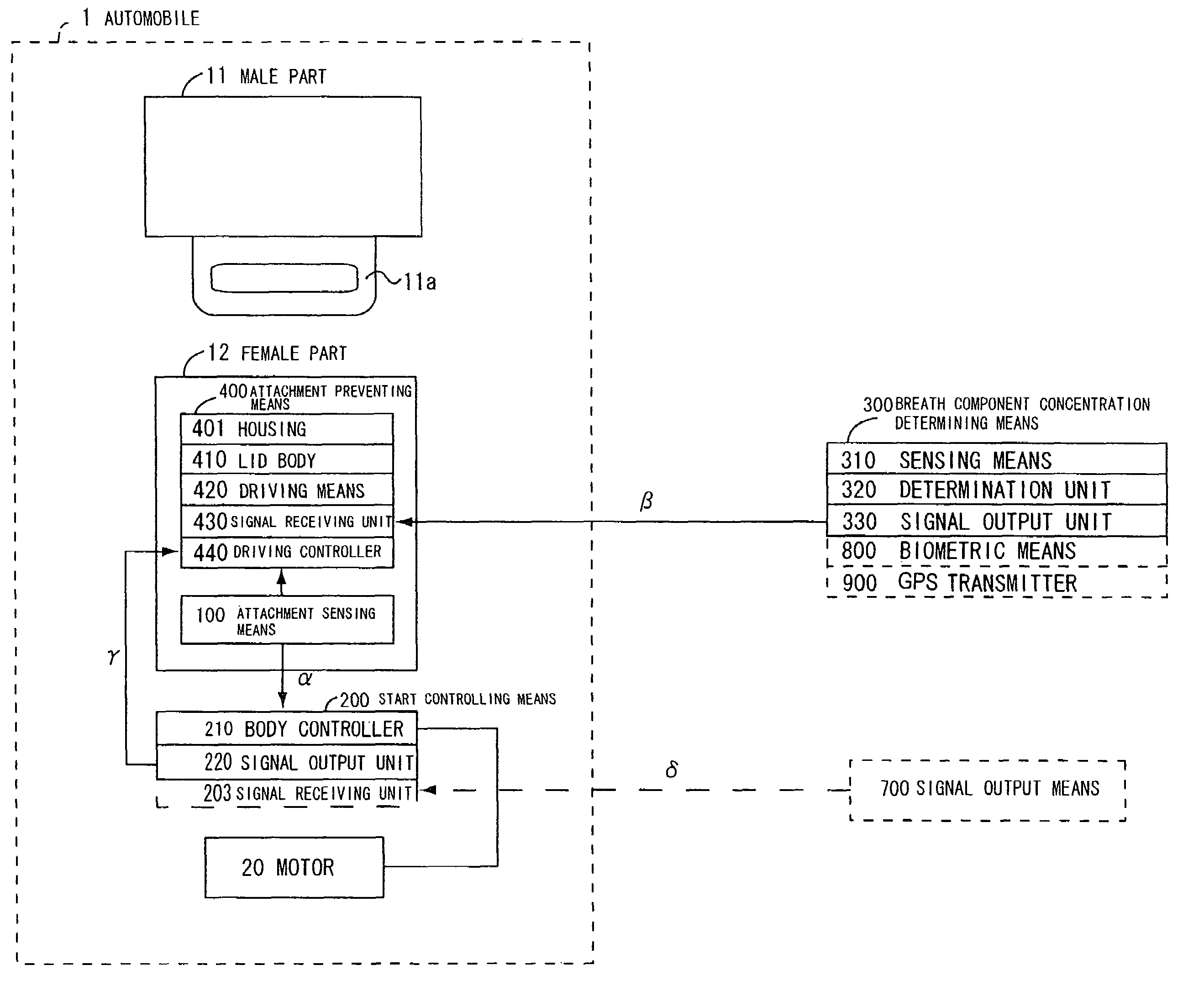 Safe-driving promotion system and safe-driving promotion device