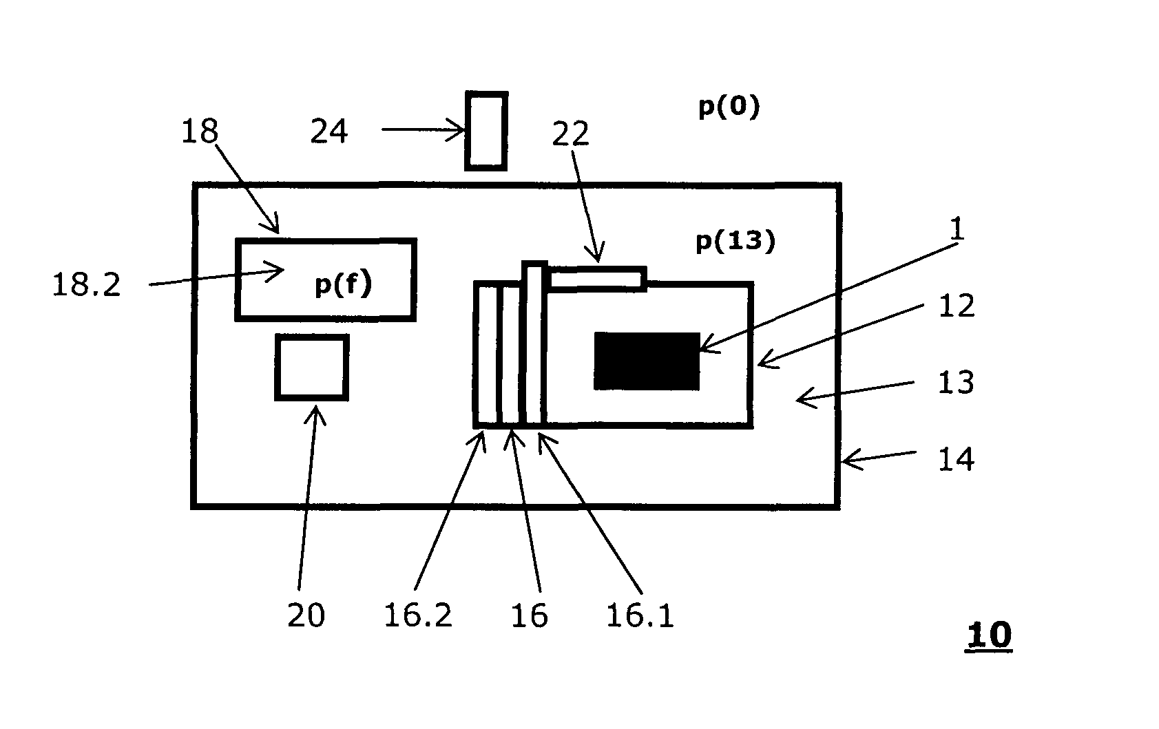 Protection method and protection system for valuables