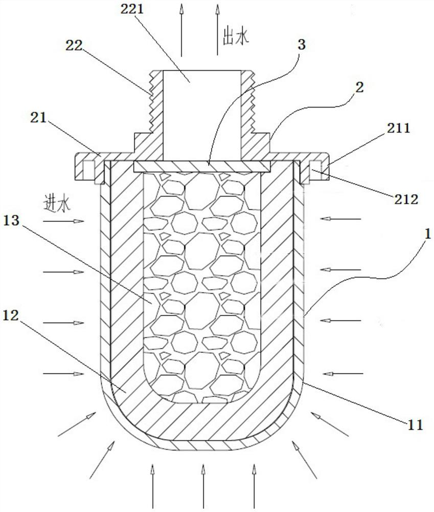 Car washing filter core