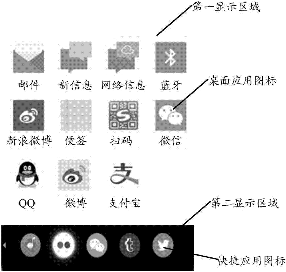 Operation response method and related equipment