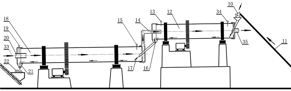 Production method of multifunctional quincunx red mud light through-hole ceramsite