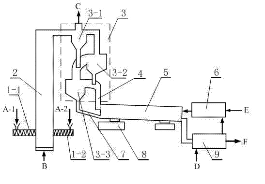 Production equipment and technology for cathode or anode material of converter-type lithium battery