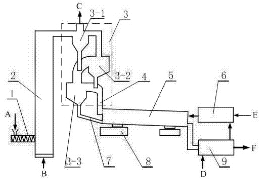 Production equipment and technology for cathode or anode material of converter-type lithium battery