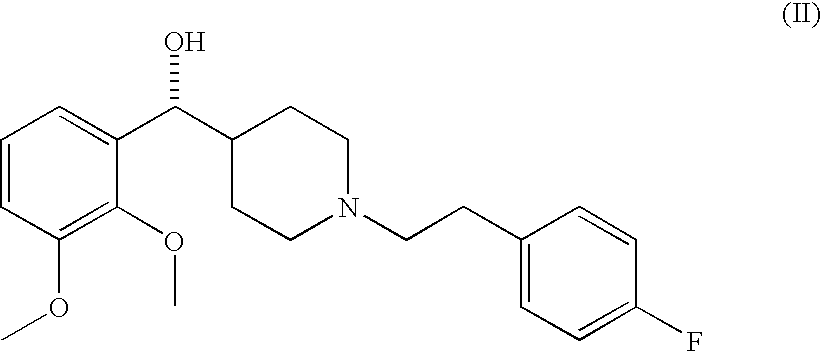 Selective serotonin receptor inverse agonists as therapeutics for disease