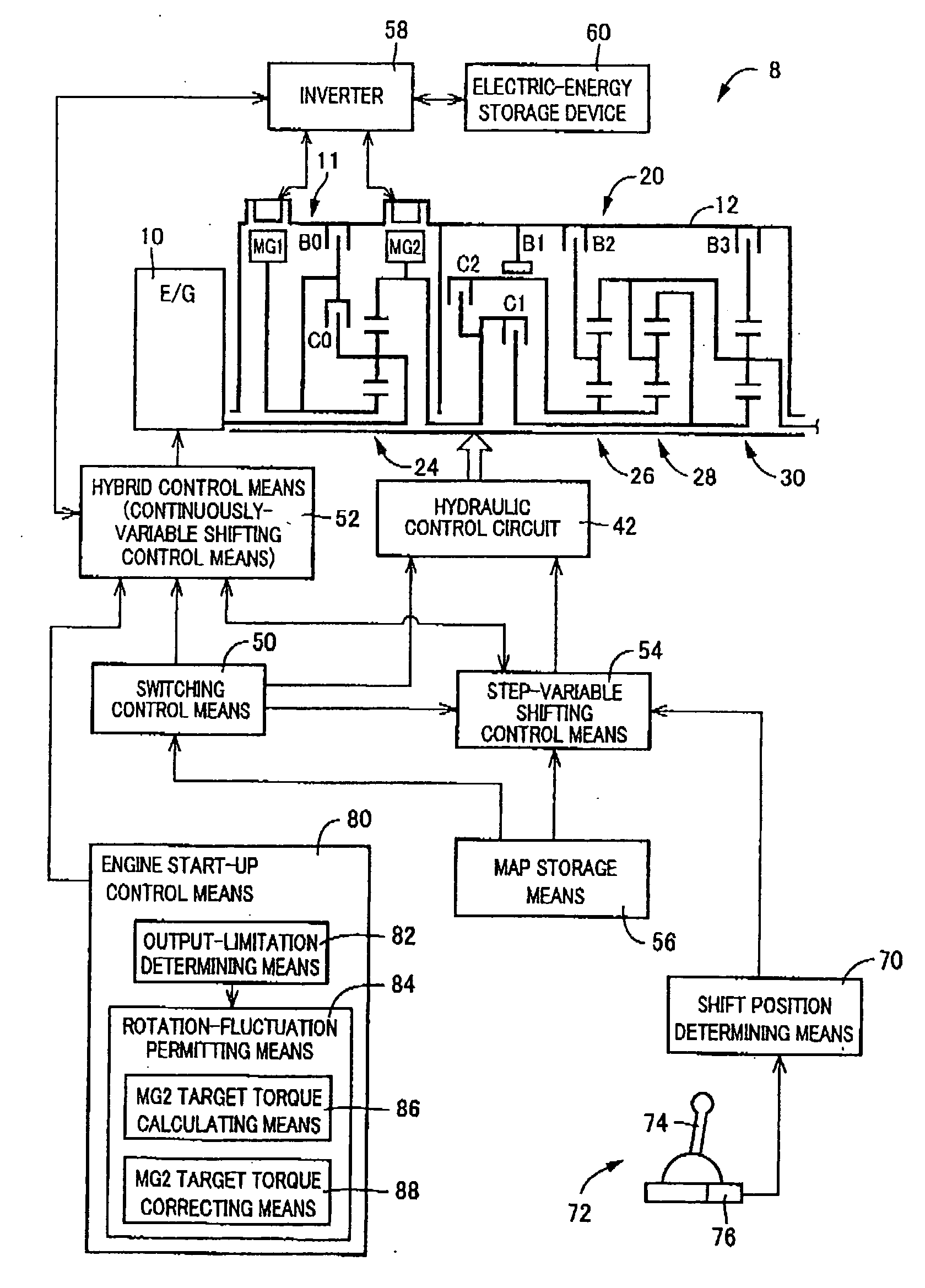 Engine startup control device for vehicle