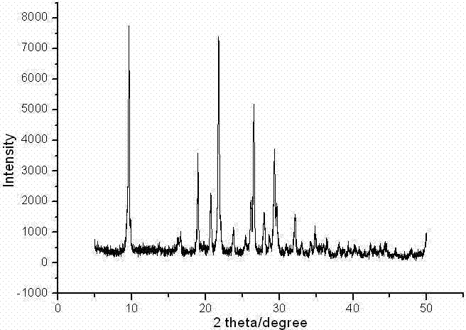 Modified natural stilbite used as methane adsorbent, and preparation method thereof