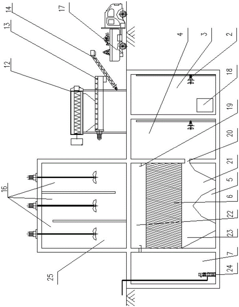 Semi-buried integrated desulphurization wastewater treatment apparatus