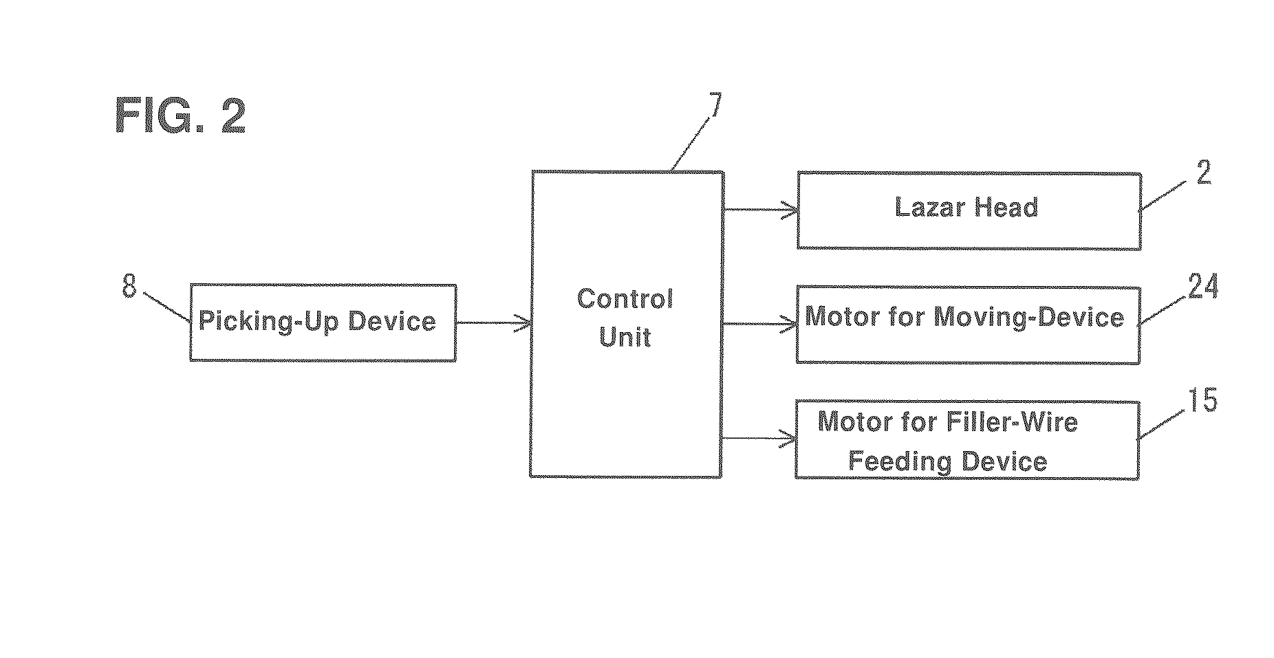 Laser welding method and apparatus