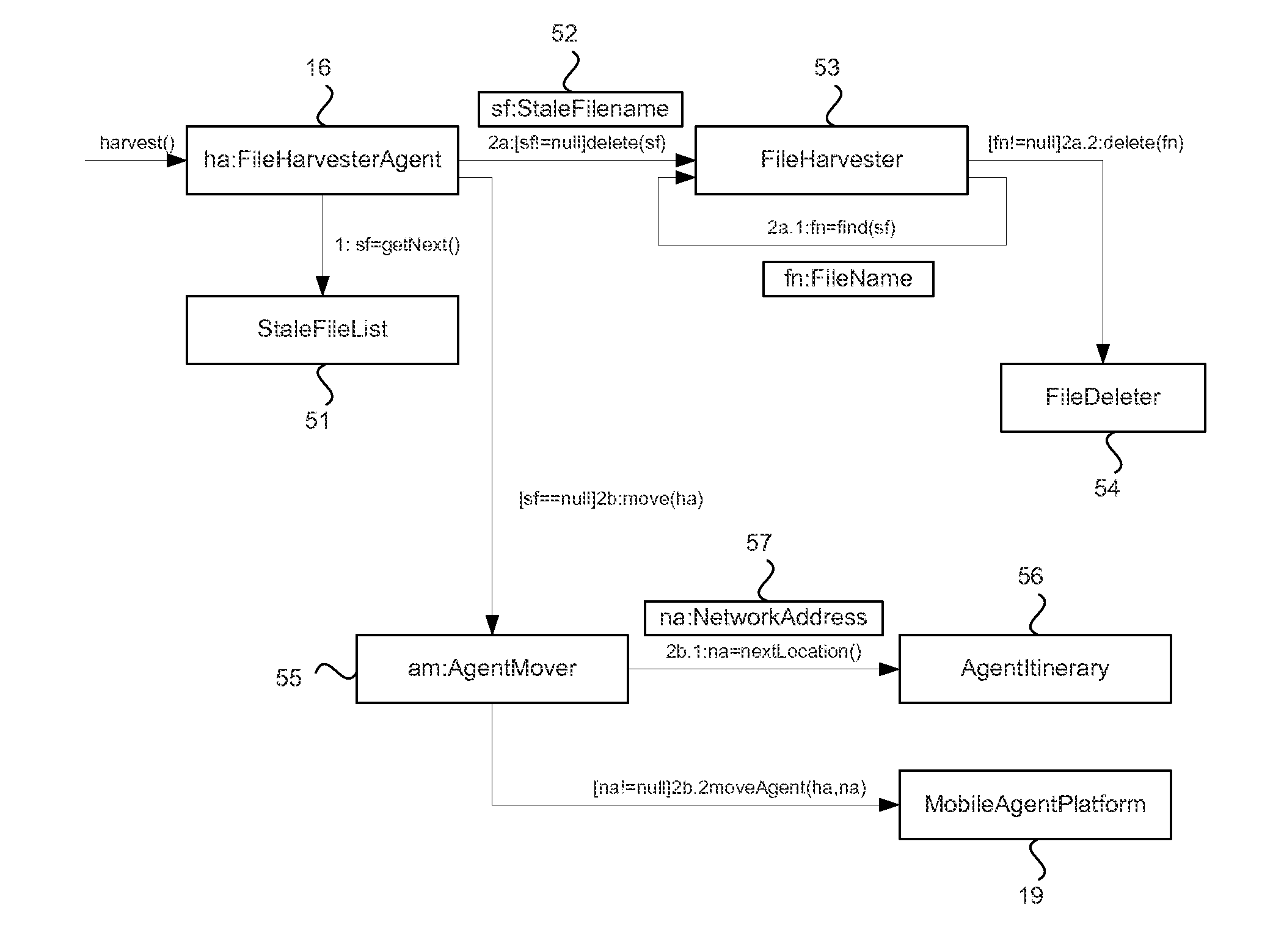 System and method for managing sensitive data using intelligent mobile agents on a network