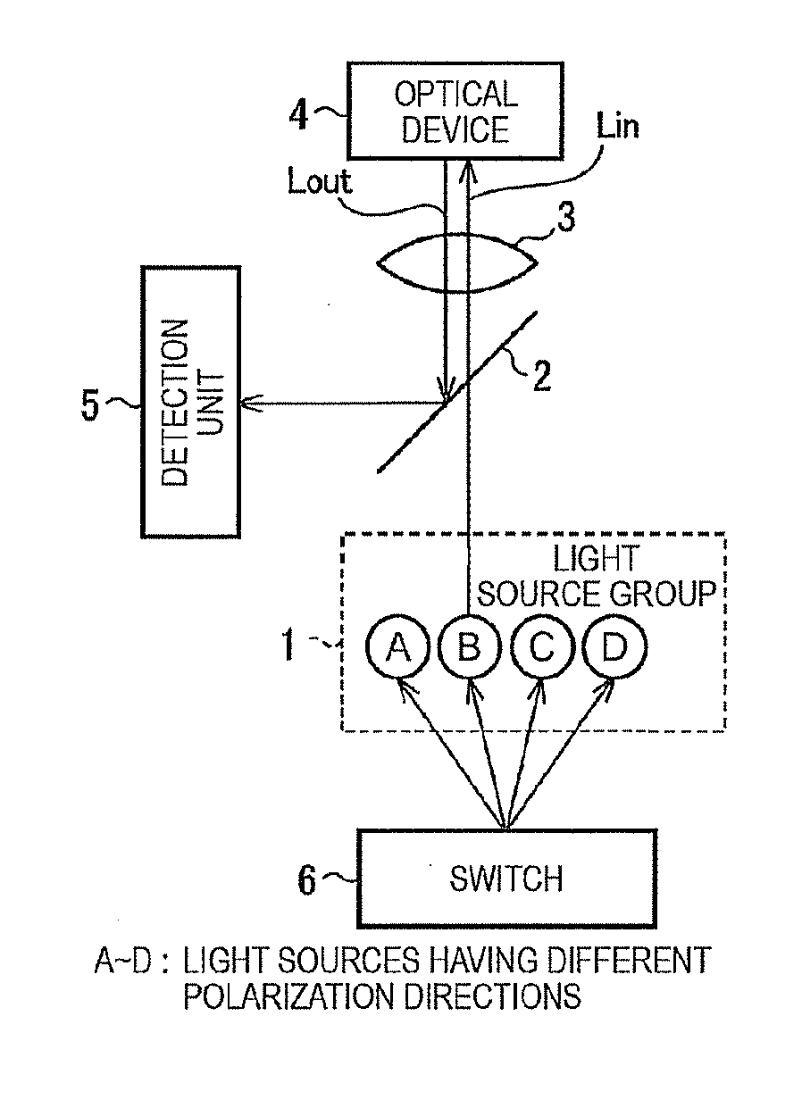 Detection apparatus