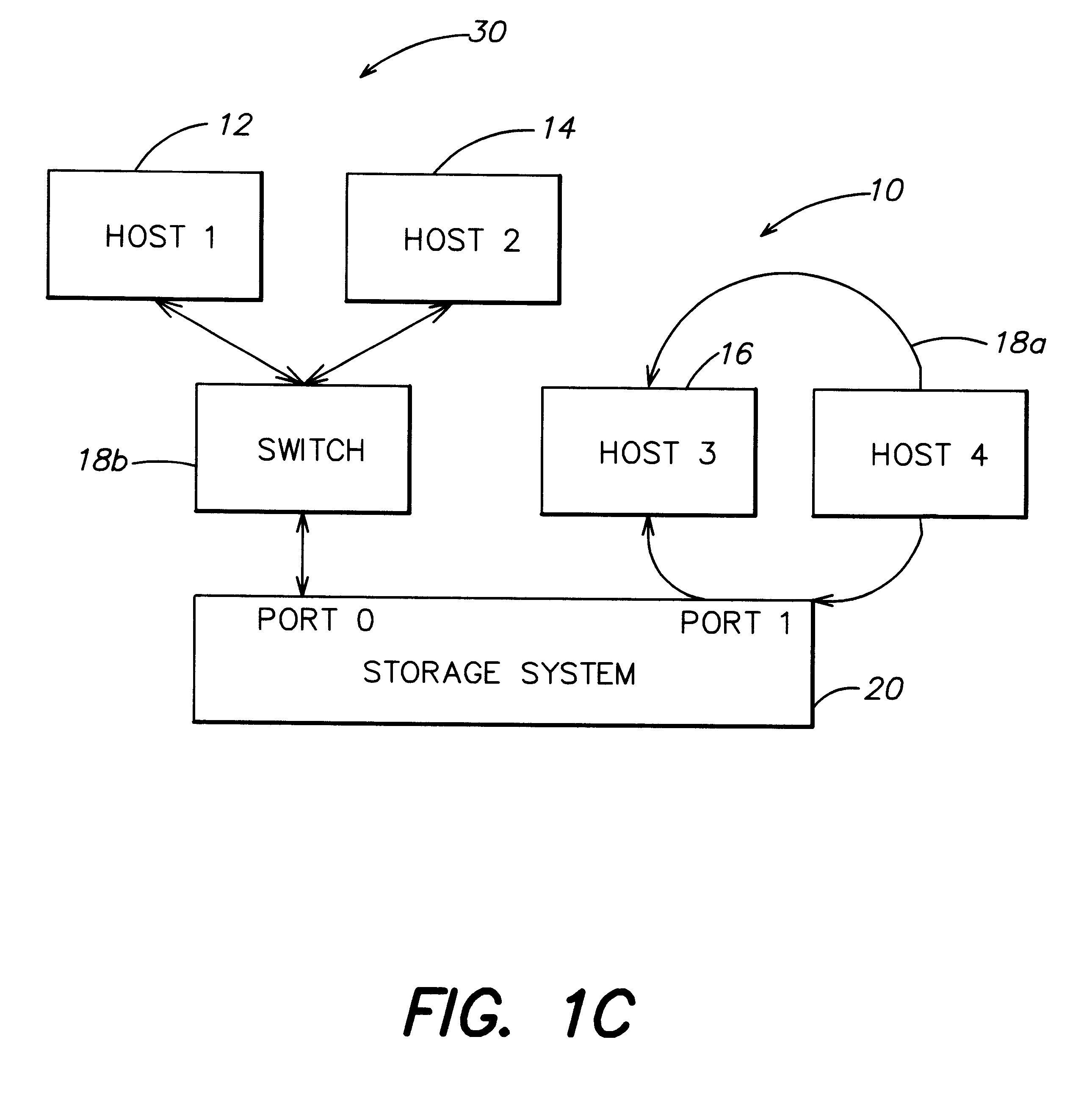 Method and apparatus for authenticating connections to a storage system coupled to a network