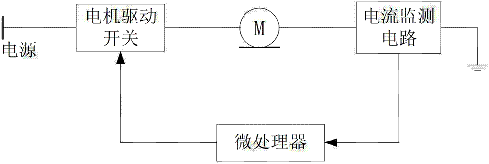 Power window switch anti-pinch system