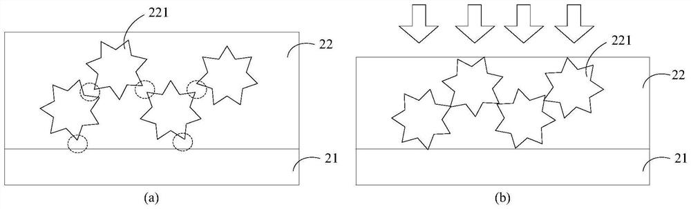 Flexible circuit board processing method and device and apparatus