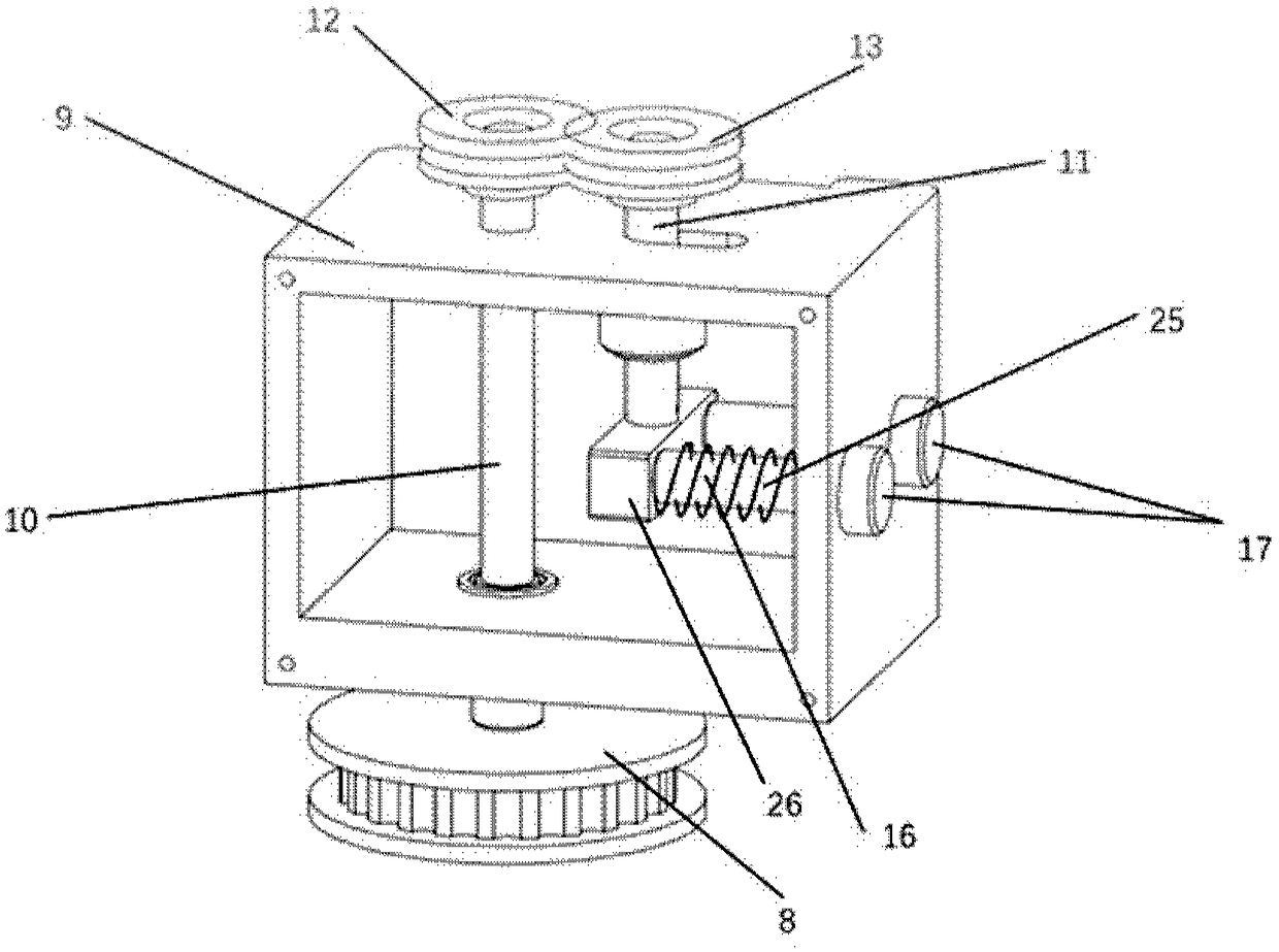 Robot operated flexible ureteroscope anti-bending mechanism