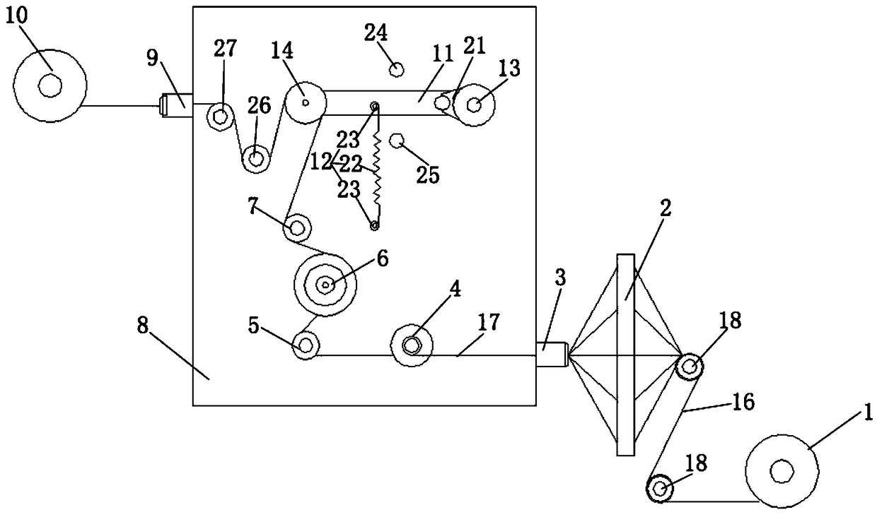 Winding device of wire drawing machine