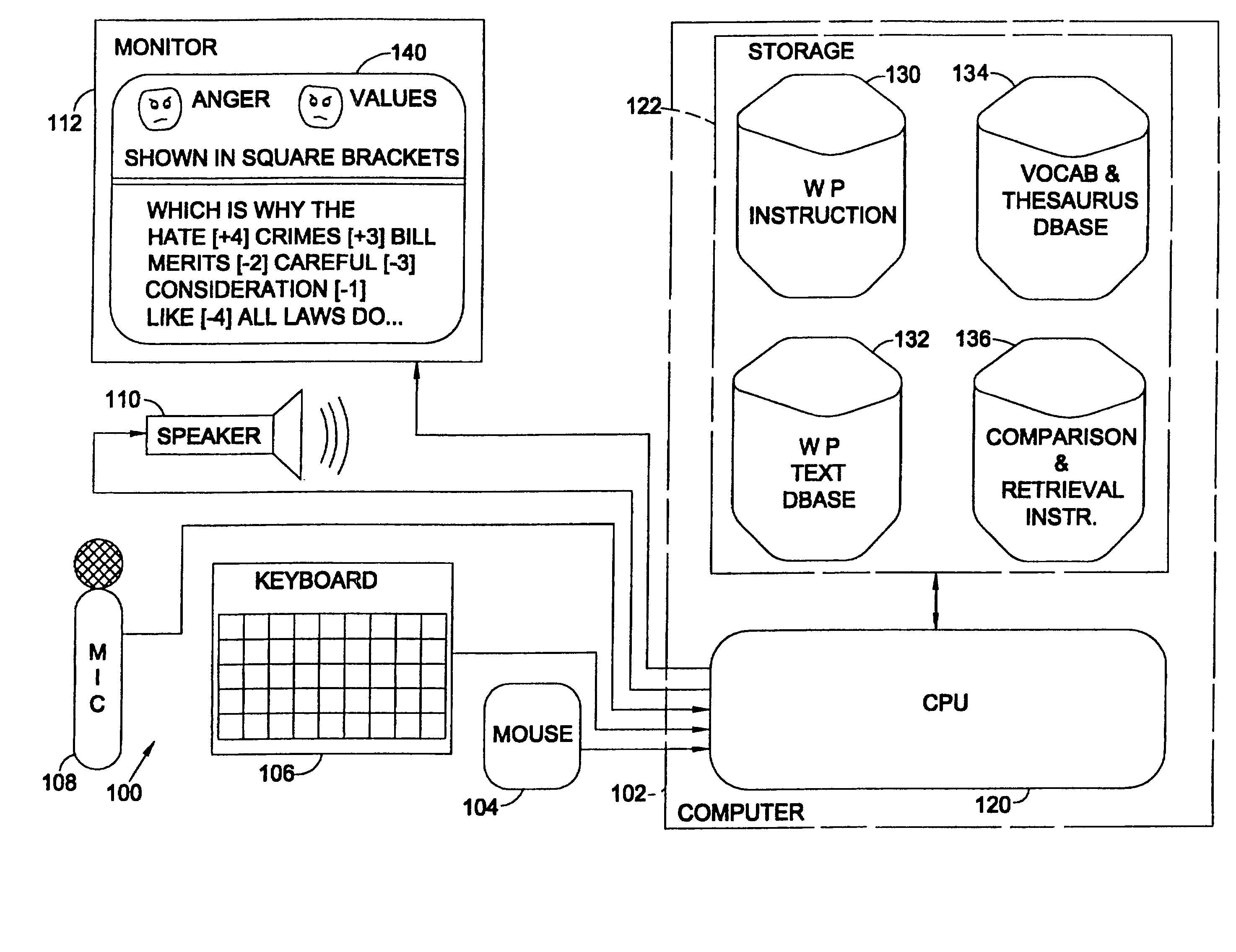 System and method for determining and controlling the impact of text