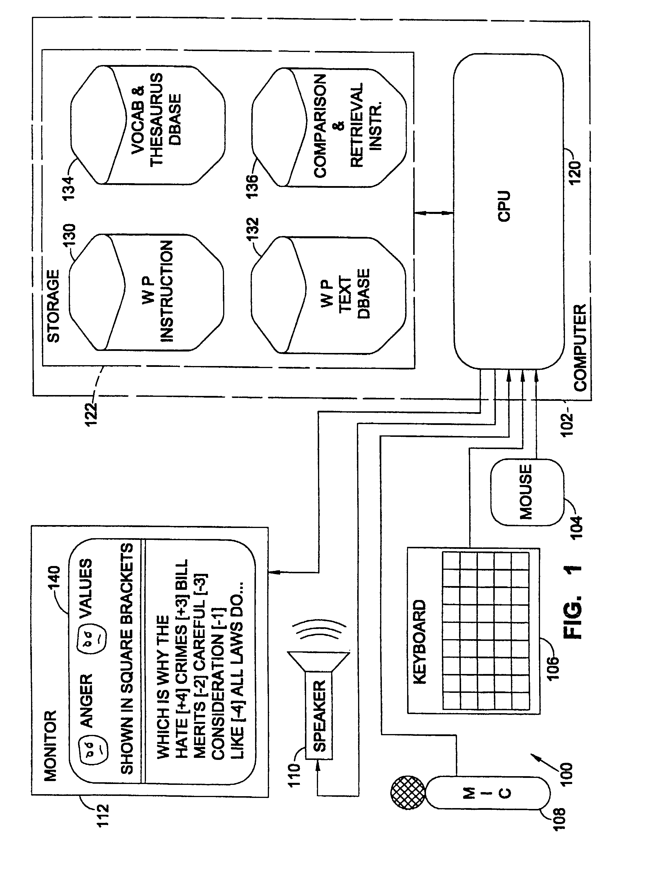 System and method for determining and controlling the impact of text