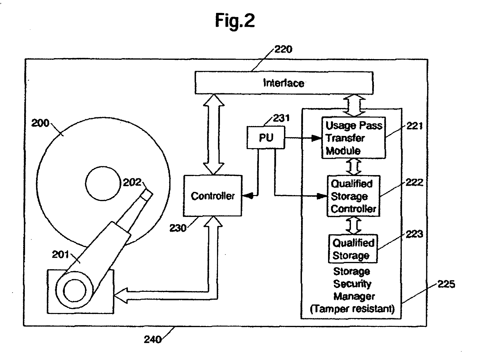 Content data mangement system and method