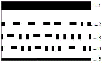 Anti-counterfeiting annular code and encoding method thereof