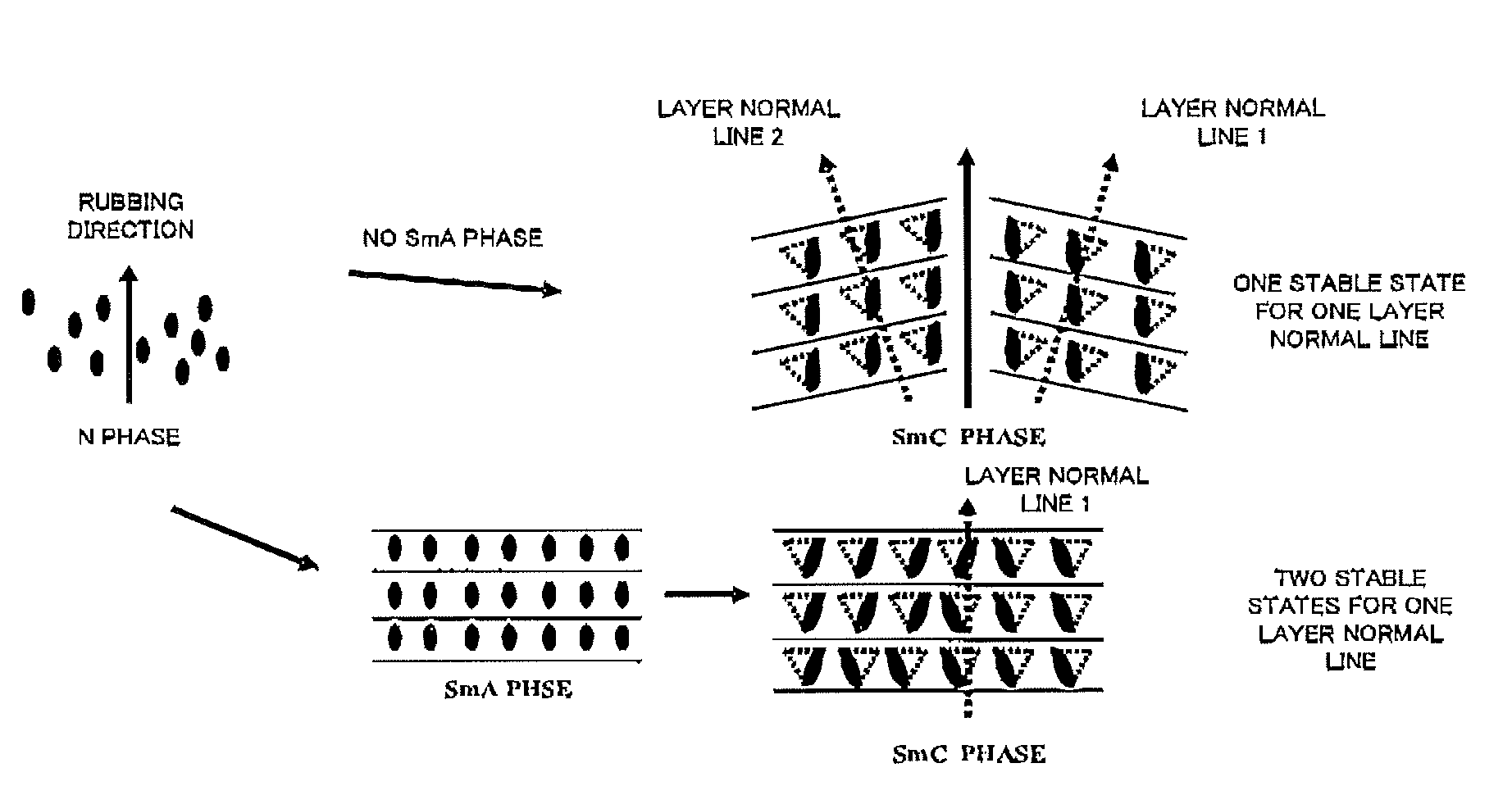 Liquid crystal compound, ferroelectric liquid crystal composition, and ferroelectric liquid crystal display