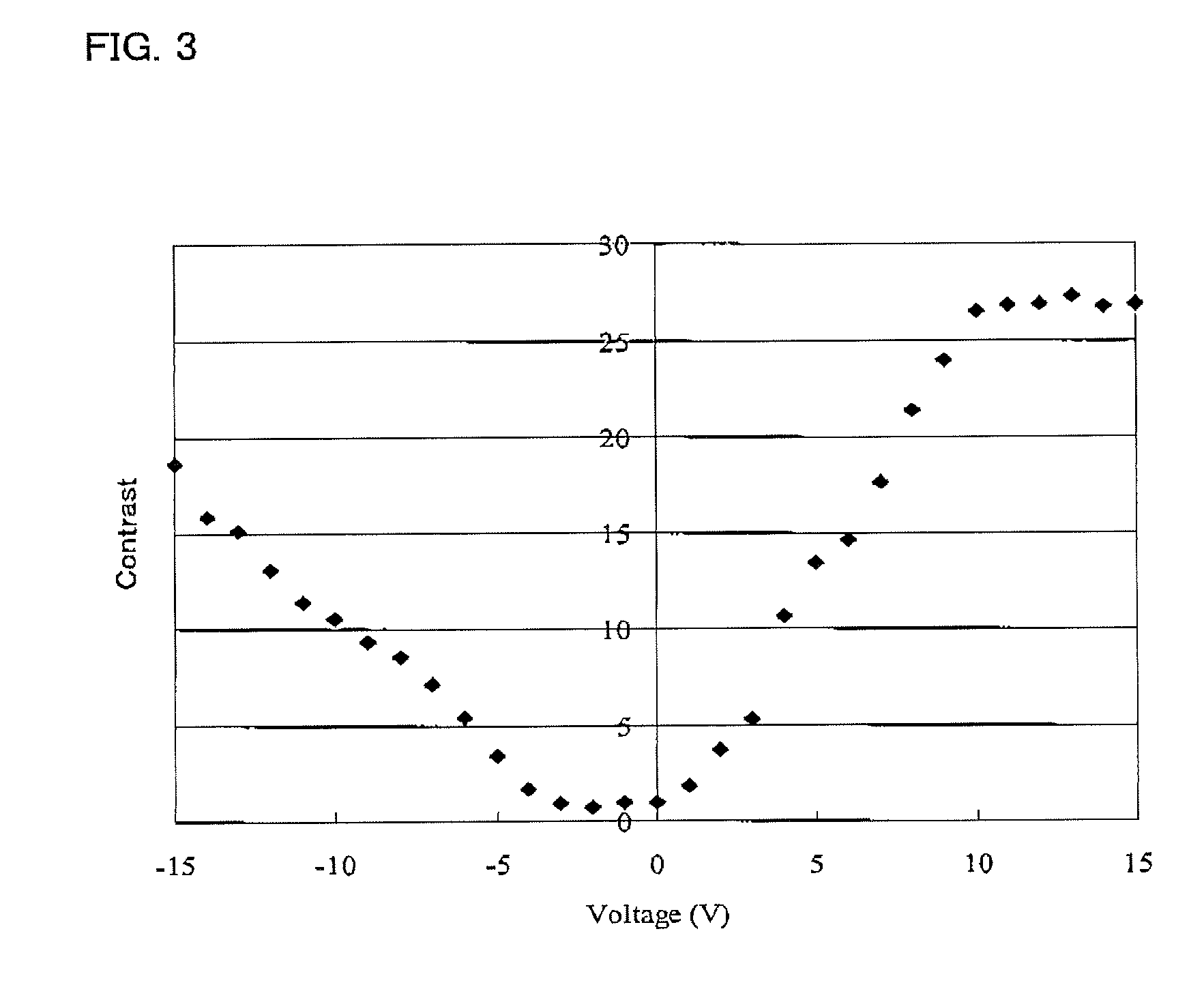 Liquid crystal compound, ferroelectric liquid crystal composition, and ferroelectric liquid crystal display