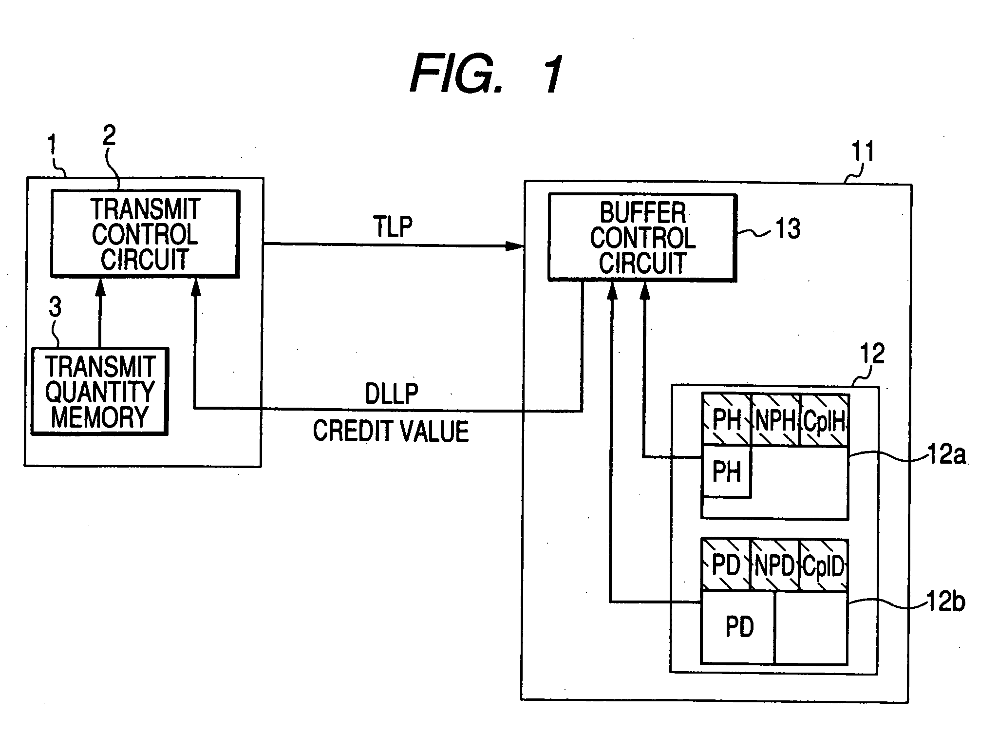 Receiver, transceiver, receiving method and transceiving method