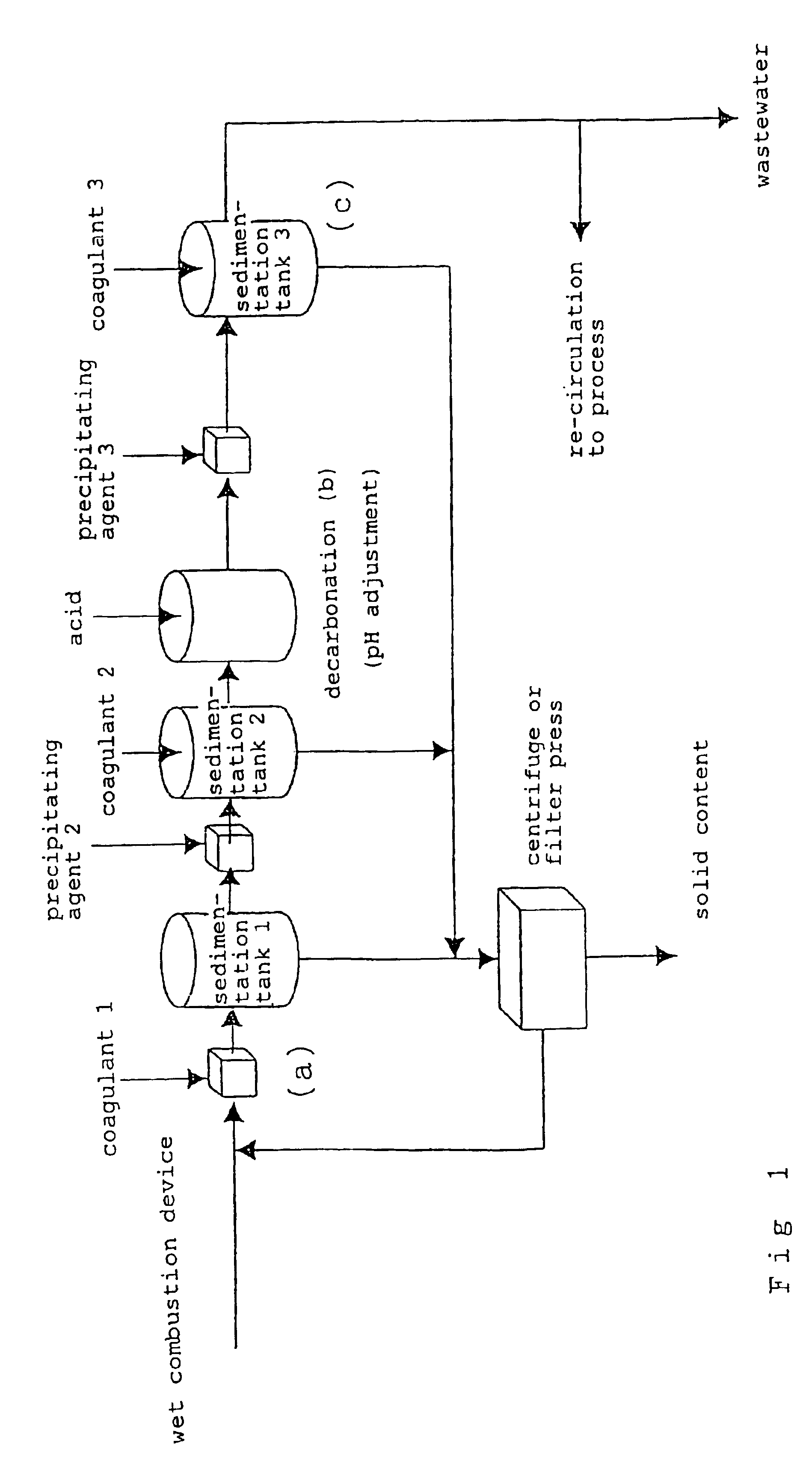 Method for removing metal from wastewater