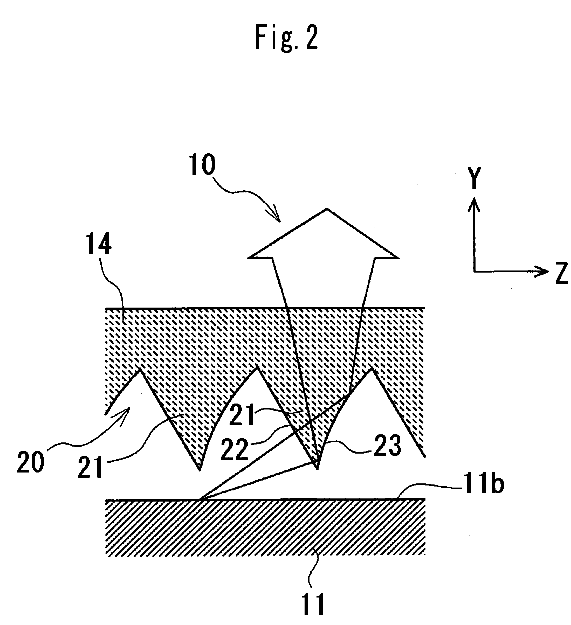 Backlight system