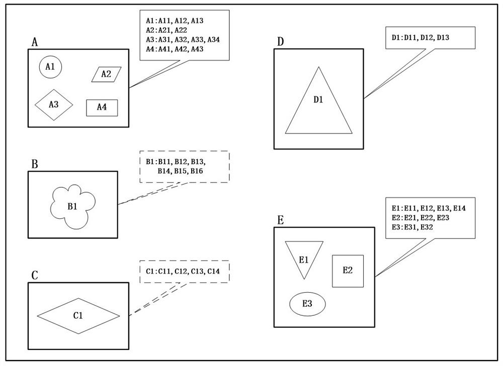 Information inheritance and superposition method of multimedia image system