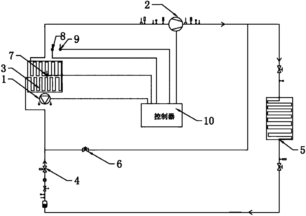 Variable frequency air conditioning system for dry working condition refrigeration and control method of variable frequency air conditioning system