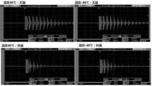 Self-calibration externally bonded ultrasonic liquid level switch measurement system and measurement method thereof