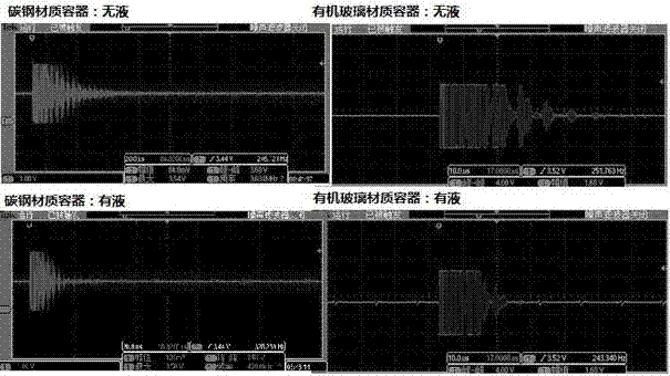 Self-calibration externally bonded ultrasonic liquid level switch measurement system and measurement method thereof