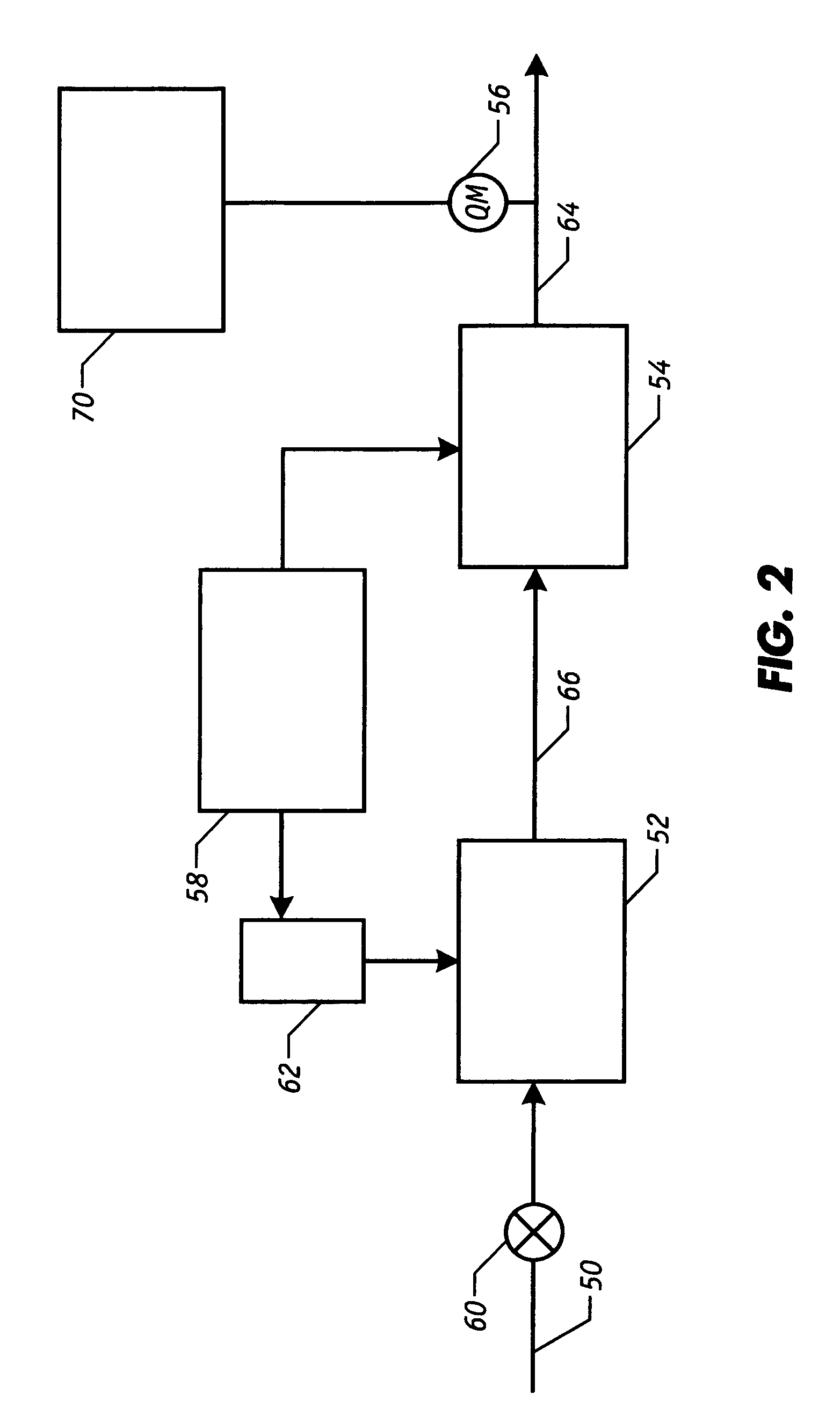 Rapid sampling assembly for thermo-mechanical pulp control application