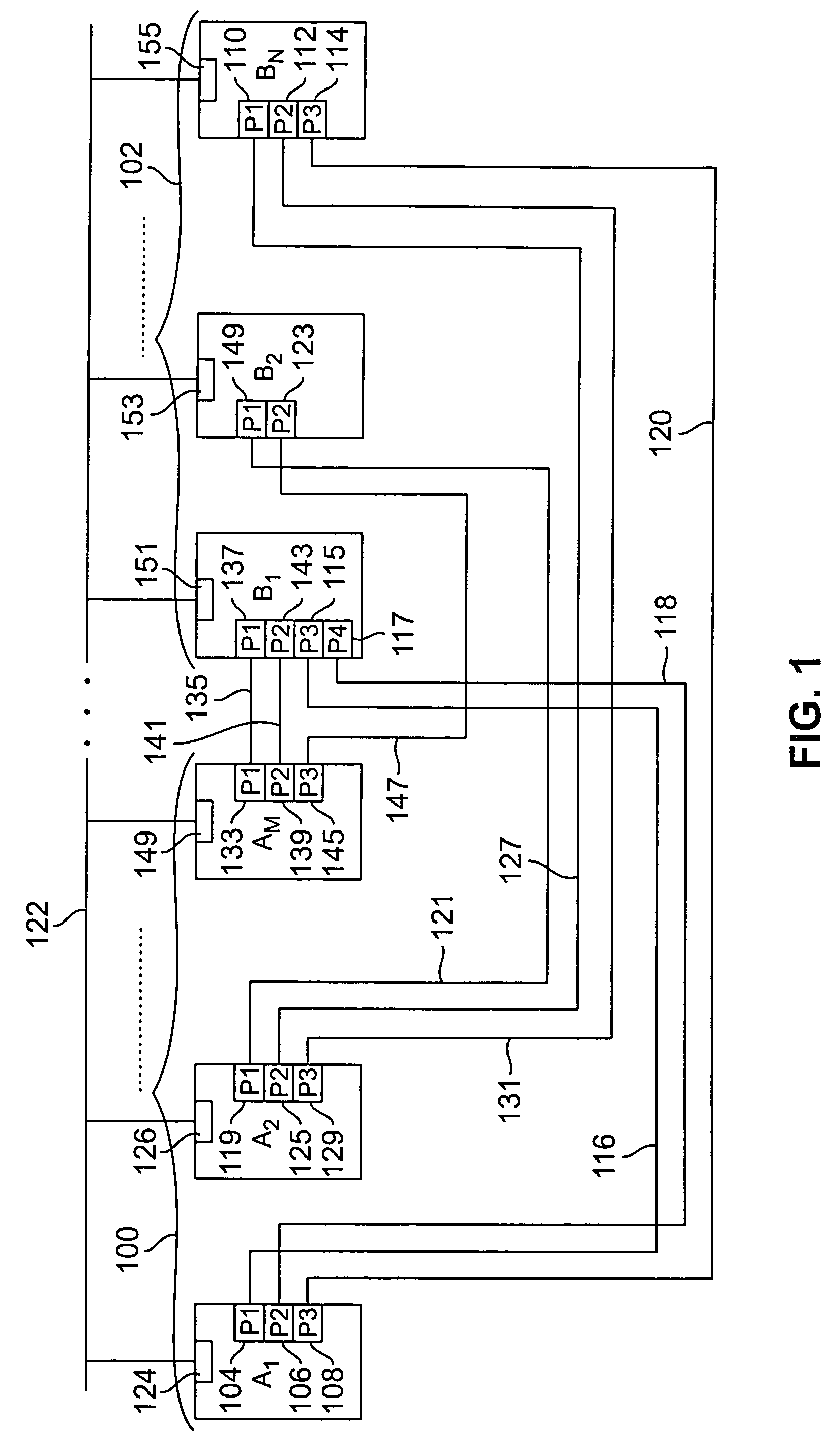 Apparatus and method for automatic port identity discovery in hierarchical heterogenous systems