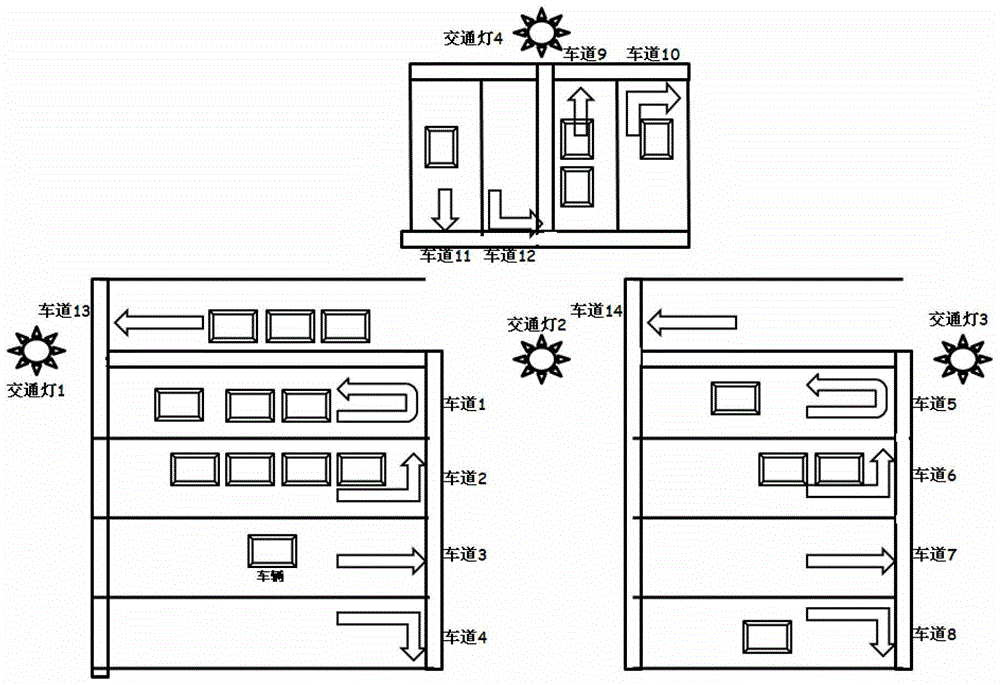 A method for implementing intelligent traffic control and an intelligent traffic control system