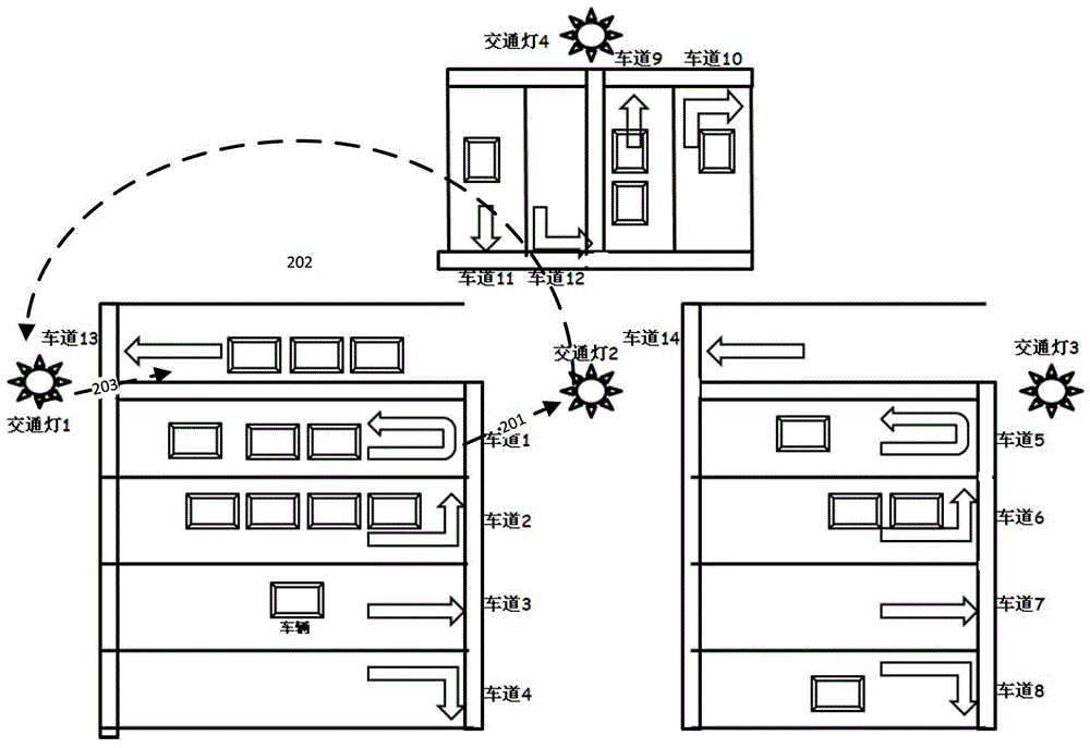 A method for implementing intelligent traffic control and an intelligent traffic control system